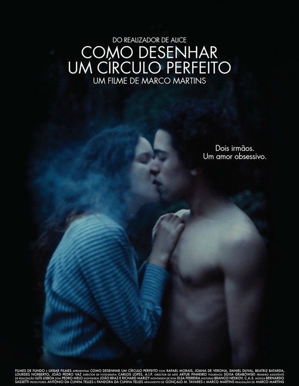 HOW TO DRAW A PERFECT CIRCLE